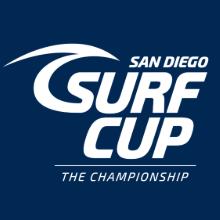 Surf Cup Youngers U13 - U15 (2026)