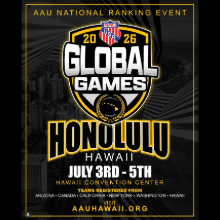 Global Games (2026) Logo