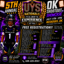 5th Annual Oklahoma Shootout (2026)